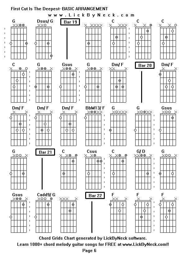 Chord Grids Chart of chord melody fingerstyle guitar song-First Cut Is The Deepest- BASIC ARRANGEMENT,generated by LickByNeck software.